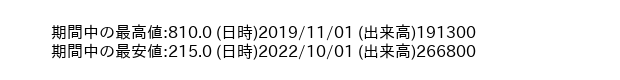 8944_month_5years_word