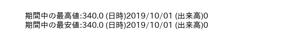 9465_month_5years_word